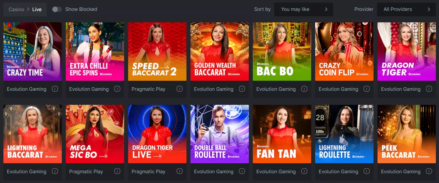 Comparison Table of Bonus Types