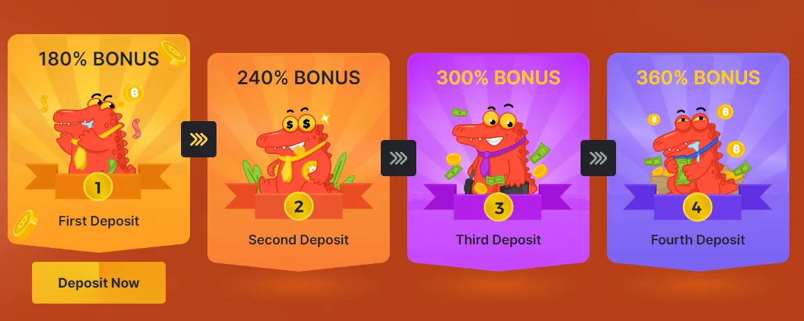 BC.Game Deposit Bonuses