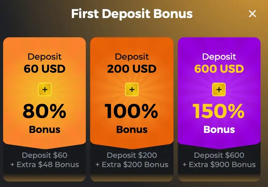 How to Claim the BC Game Bonus Code
